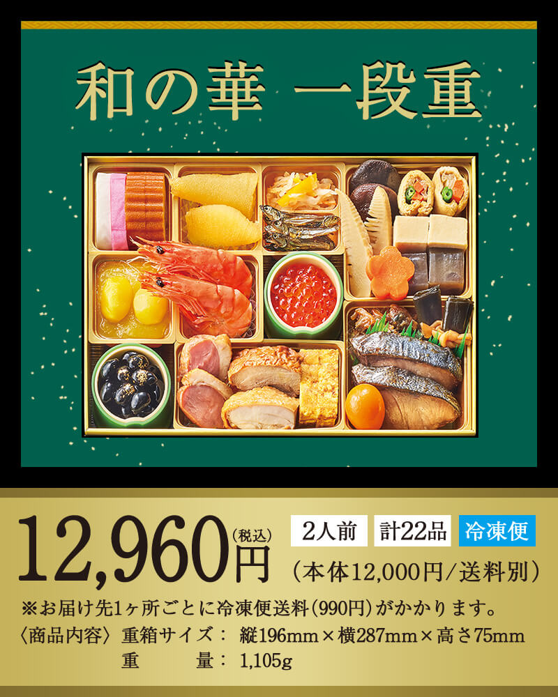 おせち「和の華（なごみのはな）一段重」