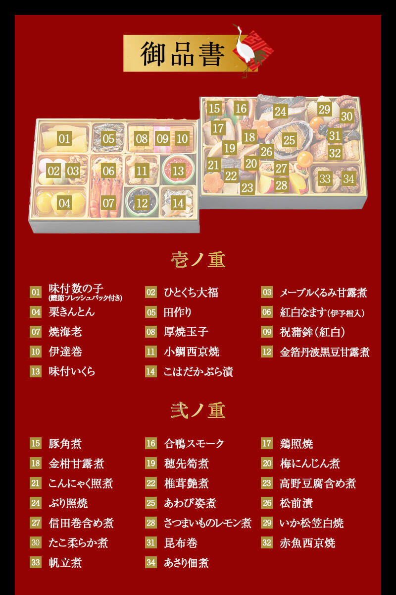 おせち「和の華（なごみのはな）二段重」