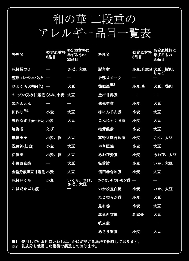 おせち「和の華（なごみのはな）二段重」