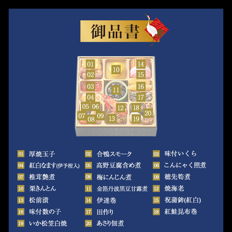 おせち「和の華（なごみのはな）  一段重（一人前）」