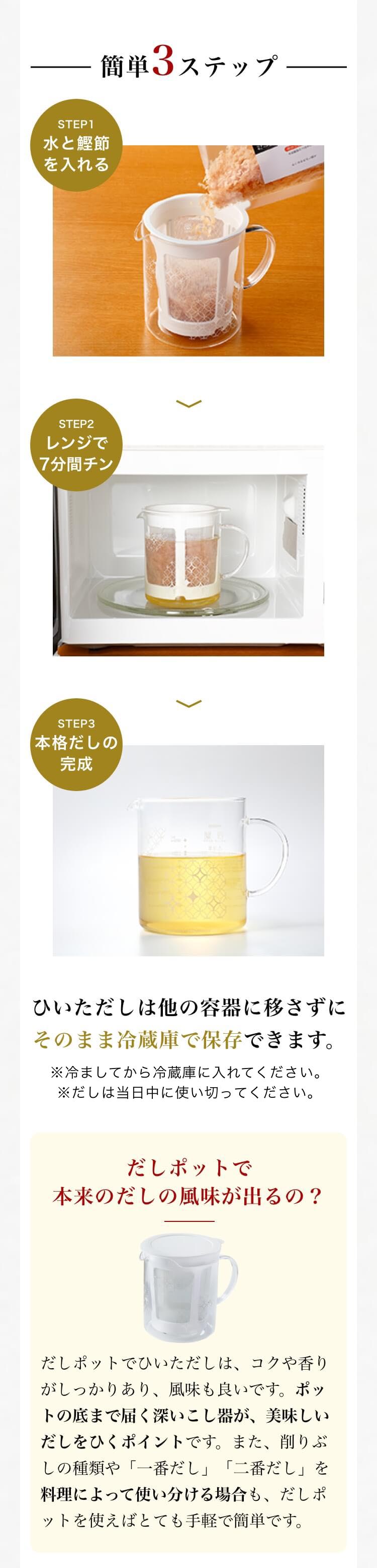 簡単3ステップ