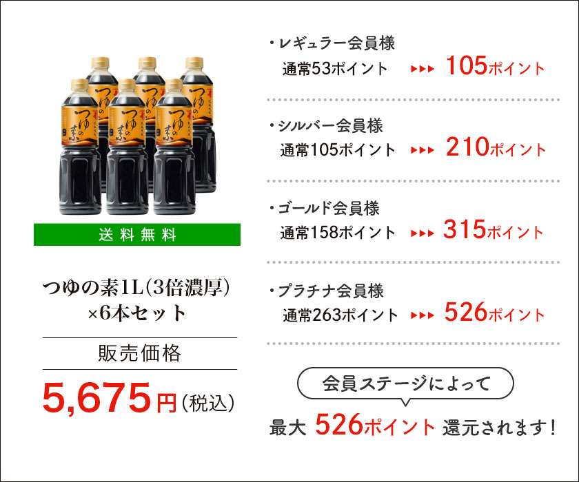 つゆの素1L(3倍濃厚)×6本セット(送料無料)