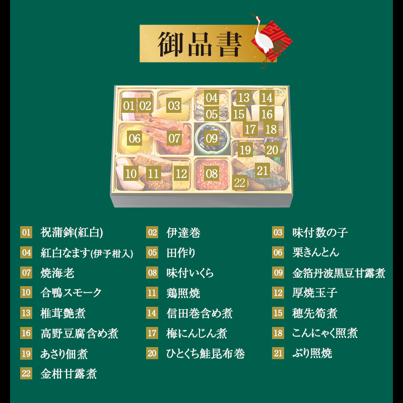 おせち【和の華(なごみのはな)一段重】