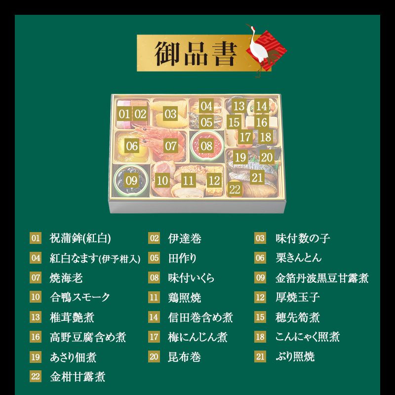 おせち【和の華(なごみのはな)一段重】