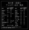 おせち【和の華(なごみのはな)一段重】