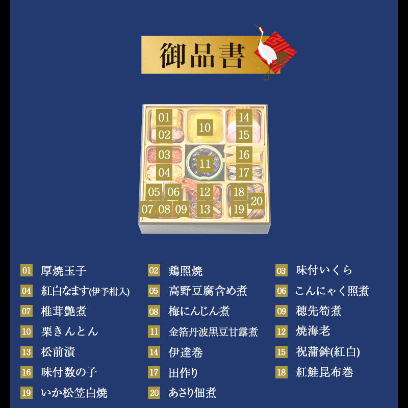 おせち【和の華(なごみのはな)一段重(一人前)】