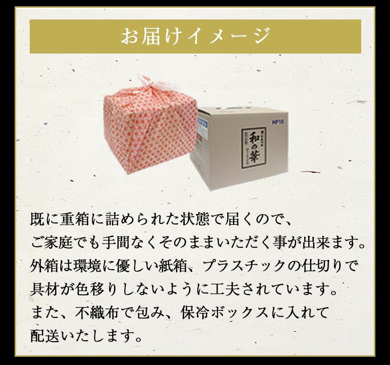 おせち【和の華(なごみのはな)一段重(一人前)】