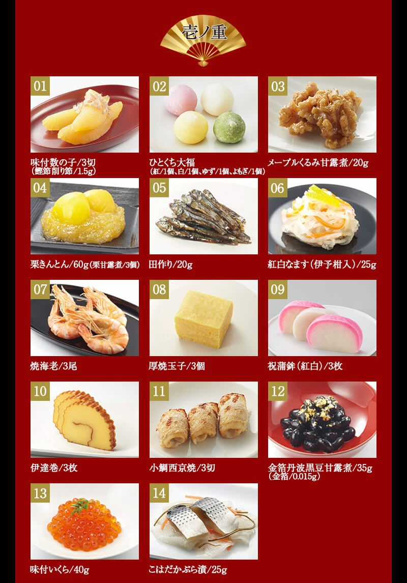 おせち【和の華(なごみのはな)二段重】